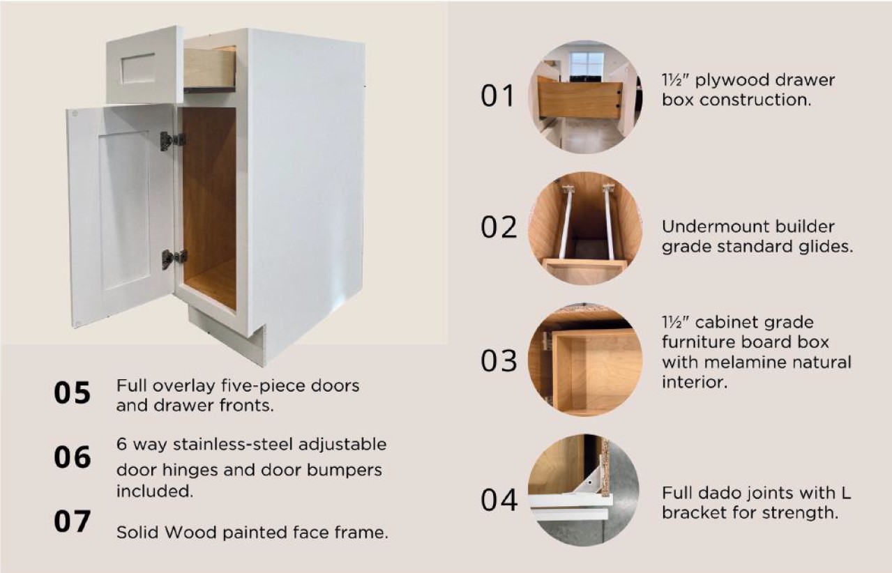 Builder Grade Diagram 1