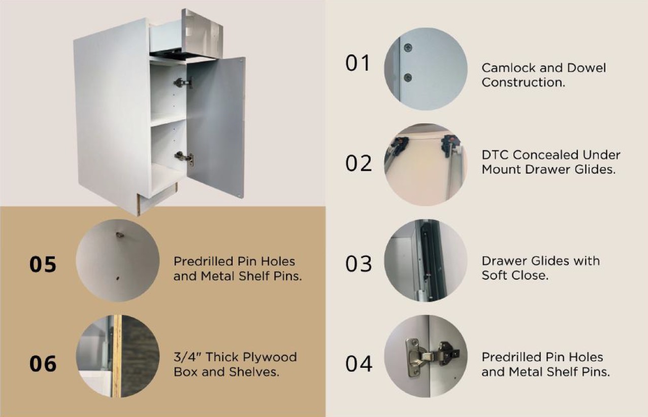 Frameless Grade Diagram 1
