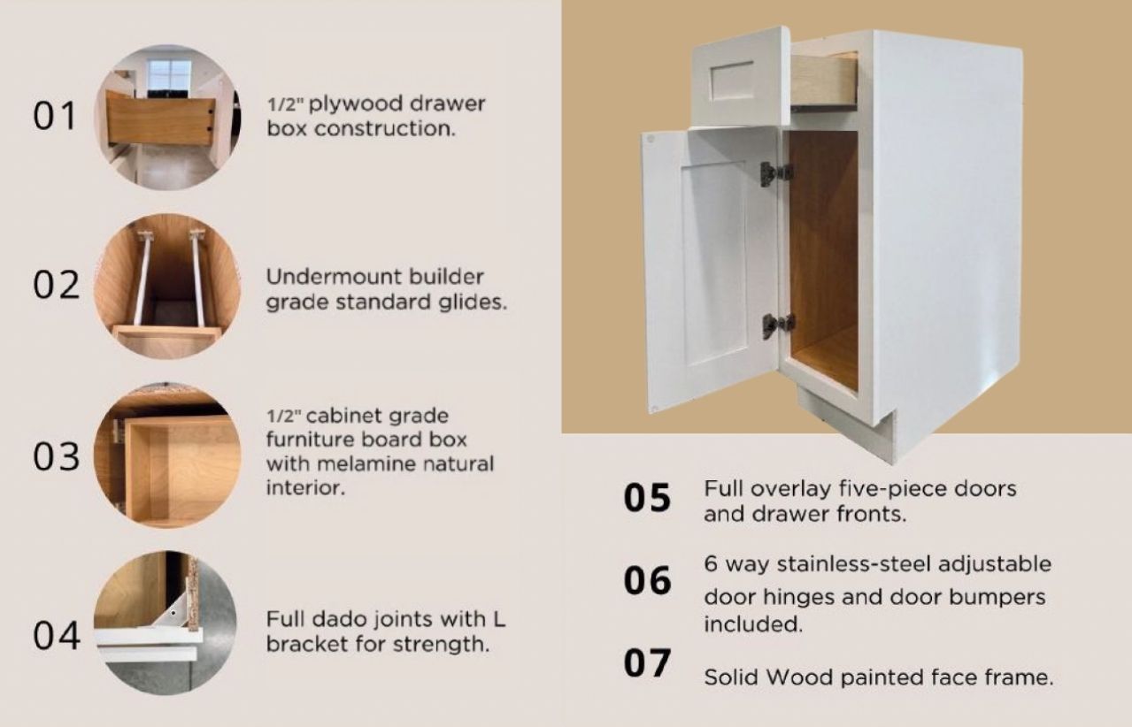 Builder Grade Diagram 1 3